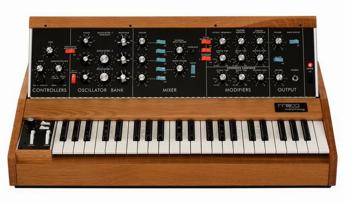 Moog Minimoog Bob Moog Tribute Ed., achterzijde met aansluitingen, foto 2