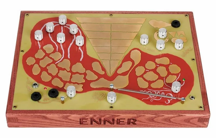 SOMA Enner Red, regelaars en knoppen, foto 4